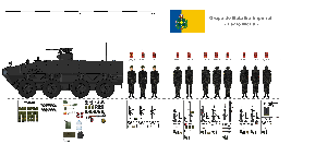 ORBAT d'un groupe de combat de la Legio Mortis