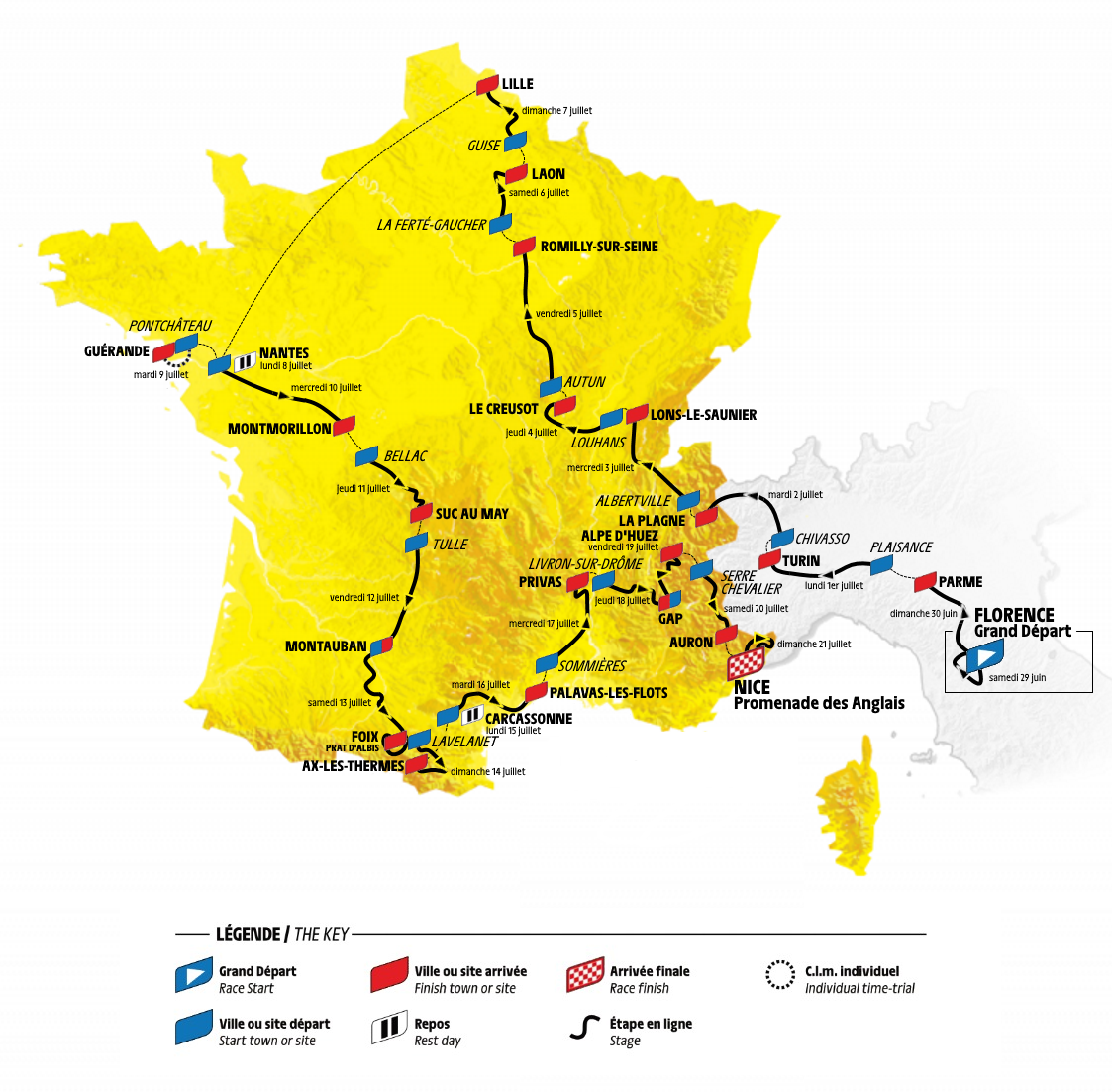 [Concours] Tour de France 2024 Page 36 Le laboratoire à parcours