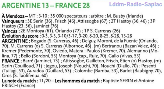 INFOS ce DIMANCHE 7 JUILLET 2024 (Matinée) > ABONNEMENTS USM > J - 1 pour intégrez la GREEN ARMY et devenir ABONNÉ pour la saison 2024-2025 ! <> ACTUS USM et Pro D2 <> Tous les MOUVEMENTS de l’USM <> SUIVI des TRAVAUX à SAPIAC Mpmjjh