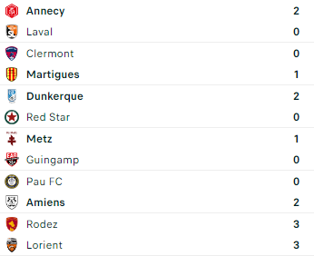 Ligue 2 saison 2024/2025 - Page 18 N2lcc9