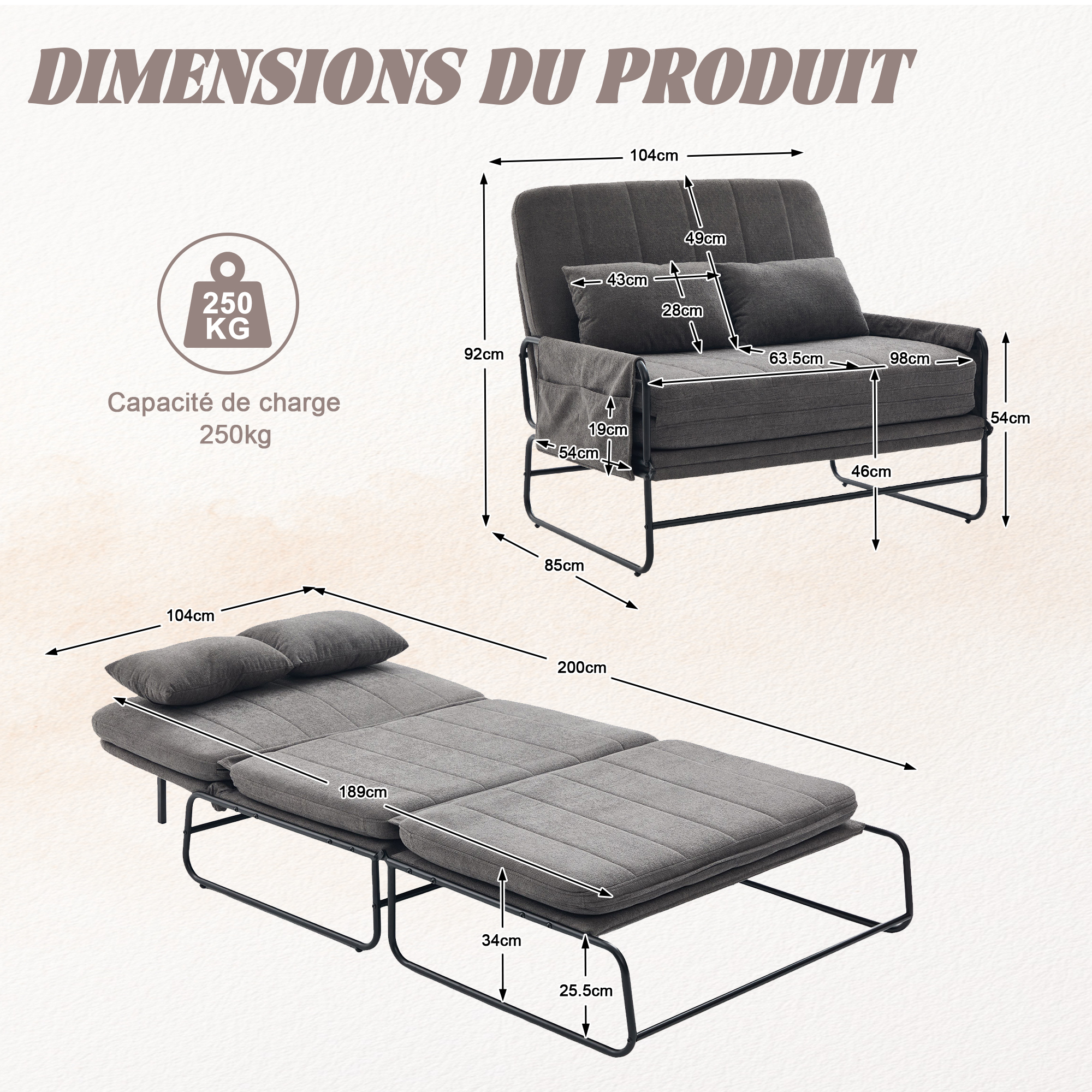 Dimension 2