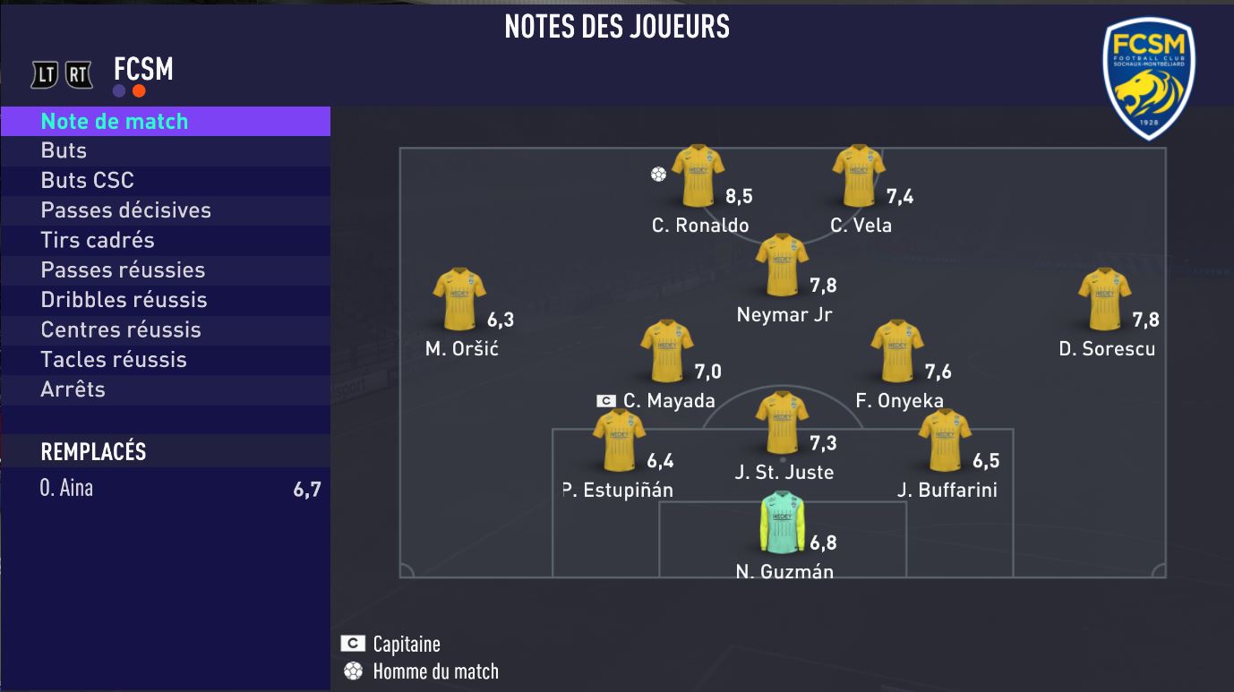 Résultats J12 OGYDG