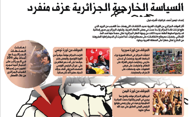السياسة الخارجية الجزائرية في إفريقيا: المبادئ، الأسس والتطورات
