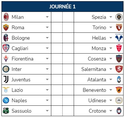 Composition J1 avant Vendredi 02/04 12H00 P5x5N