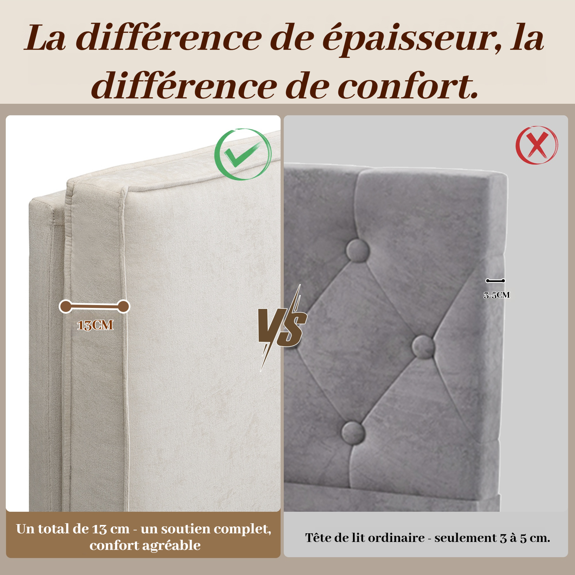 Tête de lit rembourrée d'environ 13 cm d'épaisseur
