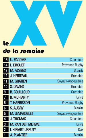 INFOS ce LUNDI 02 SEPTEMBRE (Matinée) > Pro D2 - 2ÈME Journée > J -4 du Match > USM / MONT de MARSAN ce Vendredi 19H30 Stade de Sapiac <> RÉSULTAT > DAX 24 – 12 USM <> RÉSULTAT NATIONALE 2 > VALENCE D'AGEN 26 – 21 MARMANDE <> RÉNOVATION STADE DE SAPIAC Qb9cow