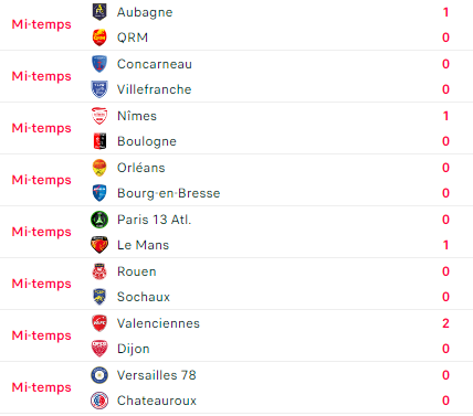 National (saison 2024-2025) - Page 5 Qfog7u