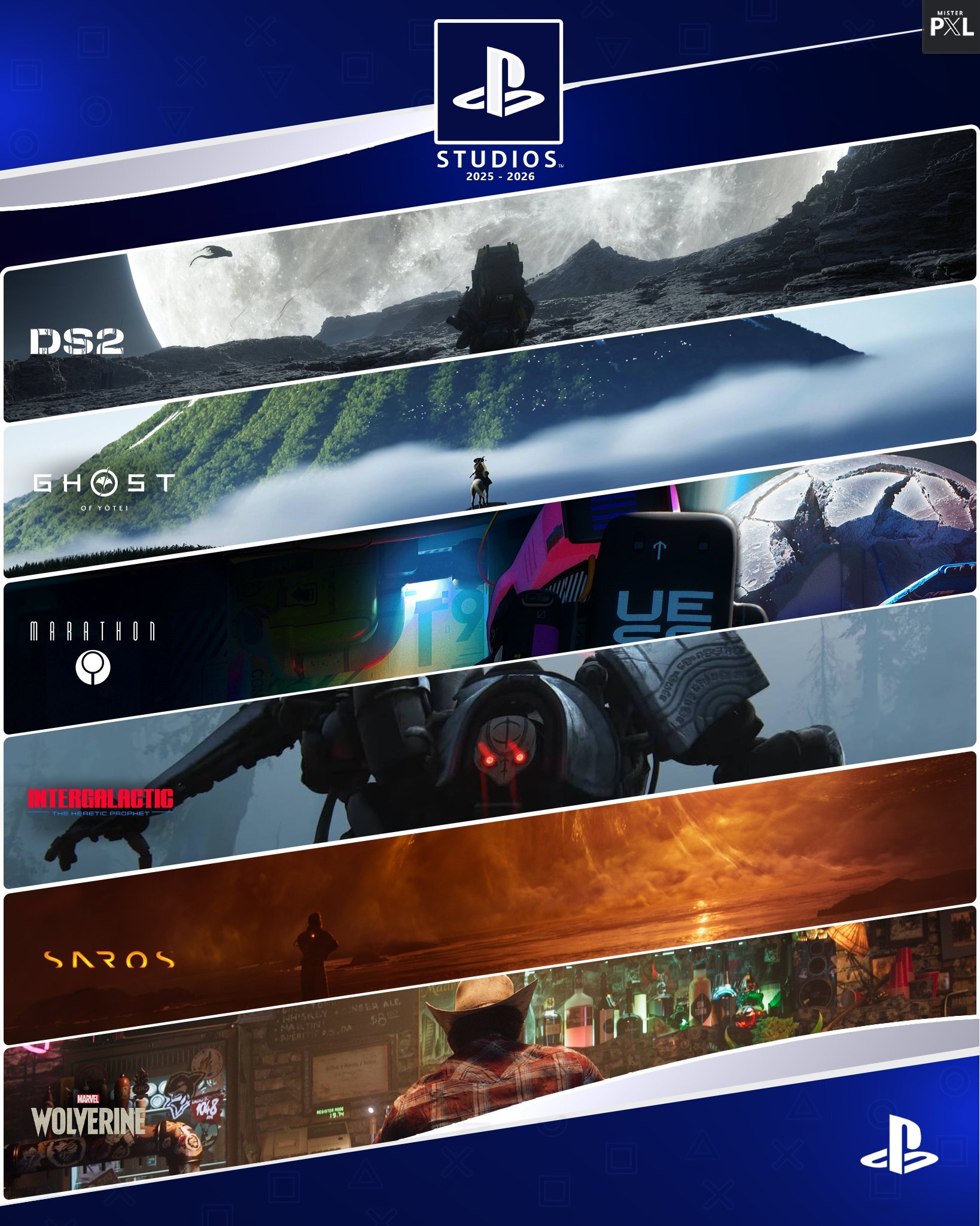 Resetera Playstation Studios