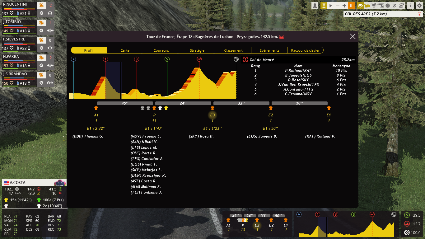 ETAPE 18 : Bagnères de Luchon - Peyragudes - Page 2 QrGa