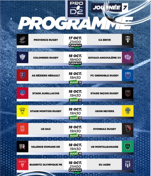 INFOS ce LUNDI 14 OCTOBRE (Matinée) > Pro D2 - J7 > J -4 du match VALENCE ROMANS / USM ce Vendredi 19H30 stade Georges Pompidou <> RÉSULTAT J6 > USM 31 - 20 AURILLAC <> ACTUS USM MIDOL <> RÉSULTATS USM ASSOCIATION et RUGBY RÉGIONAL R4oehp