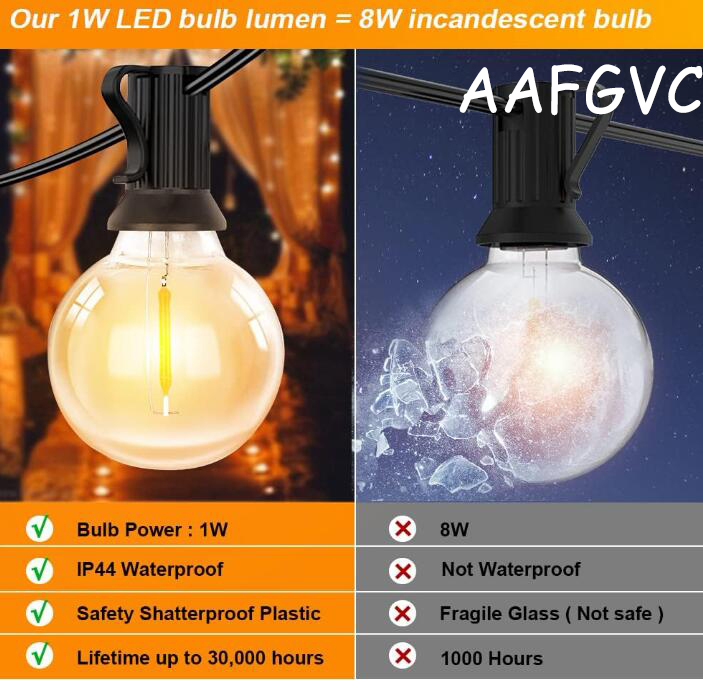 Solarlicht Ersatzoberteil 8cm - 2er Pack Für Gartenleuchten