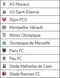 [Saison 2] Composition des ligues Rw5O7