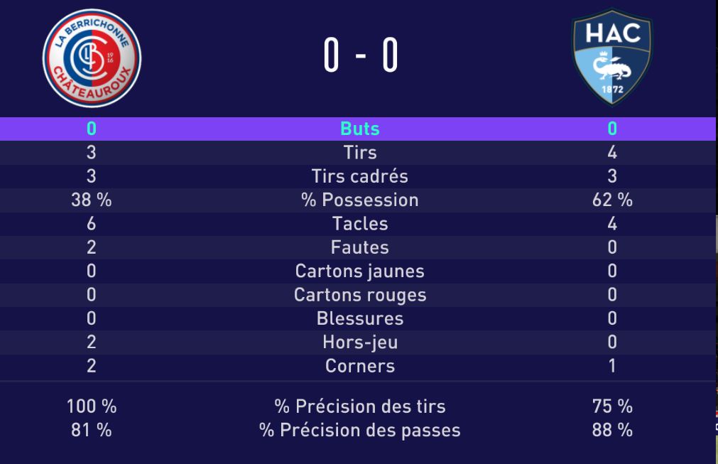 Résultat J13 A J19  Rw9le