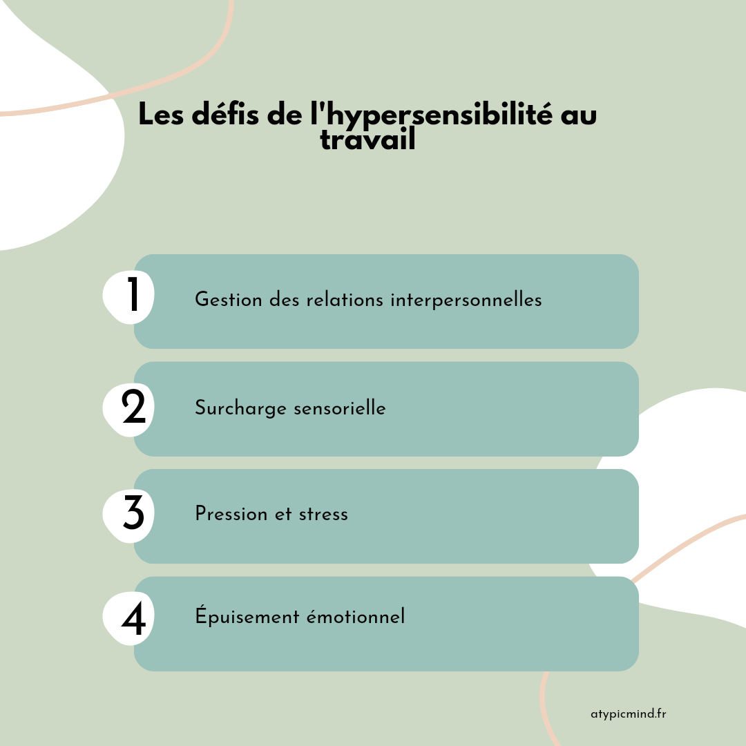 Infographie Les défis de l'hypersensibilité au travail