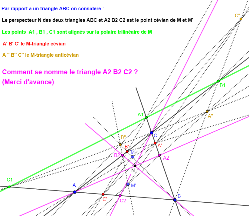 triangle A2B2C2