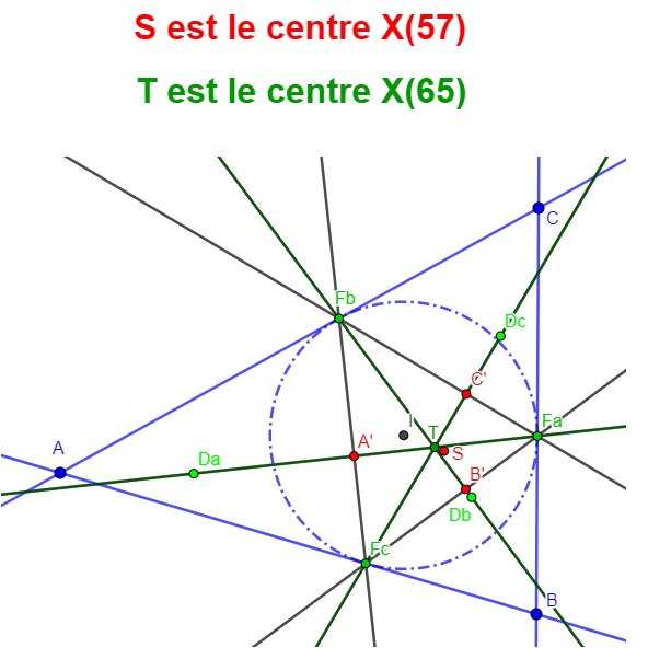 renommerX(57)etX(65)