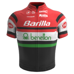 Barilla - Benetton