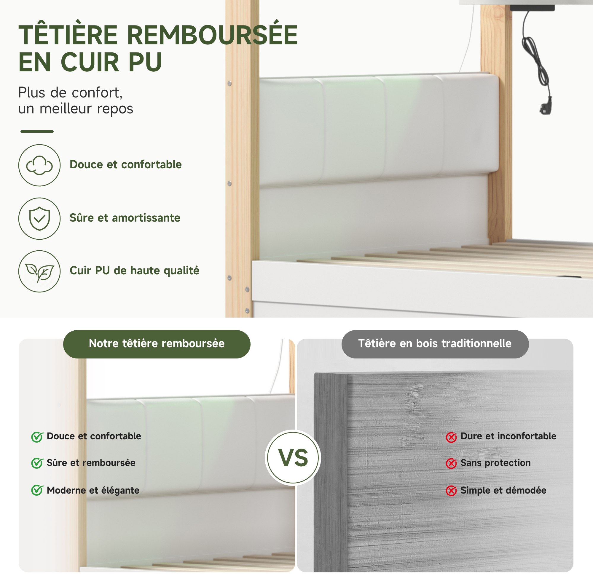 Tête de lit inférieure rembourrée avec revêtement en polyuréthane