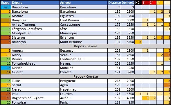 Photos) – Robe Aguicheuse, Formes En Exergue Tatira Dans Tous Ses états
