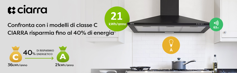 CIARRA 90cm Cappa A Parete Piramide 201BK90 - 350m³/h 3 Velocità Regolabili Silenziosa Con Filtri Rimovibili E Lavabili Nero 12 CAPPA ASPIRANTE NERA 90CM