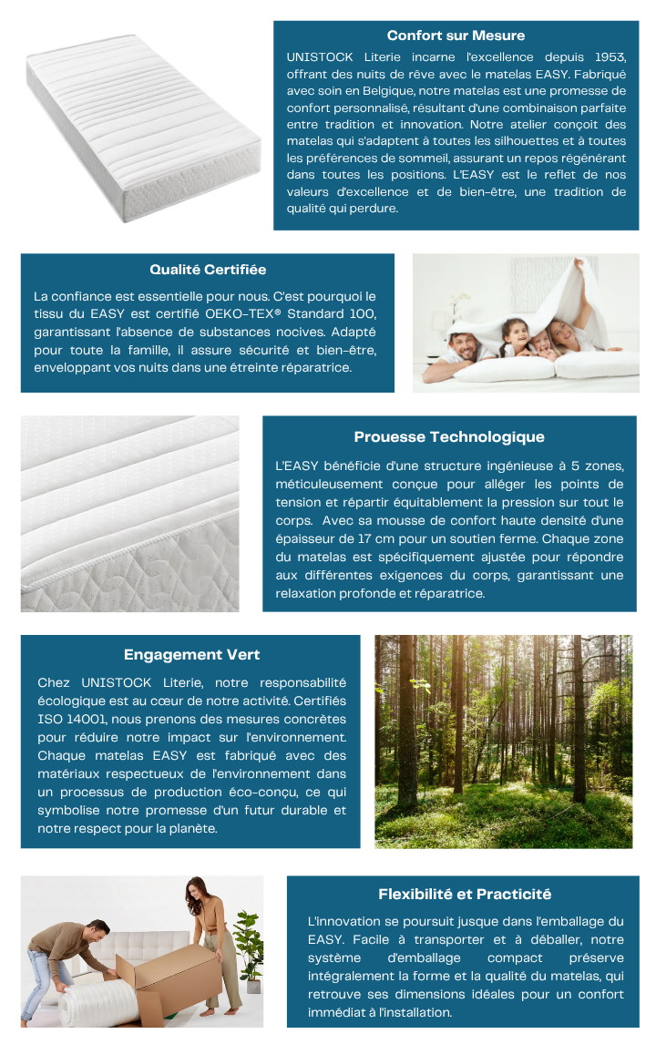 Présentation du Matelas EASY