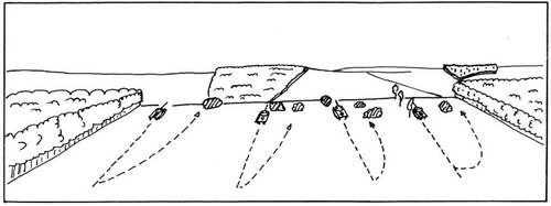 Manoeuvres de tirs et repositionnement