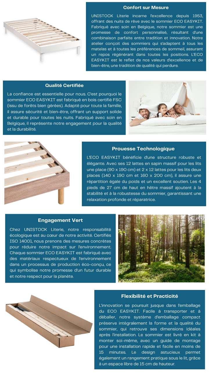 Sommier Eco Easykit