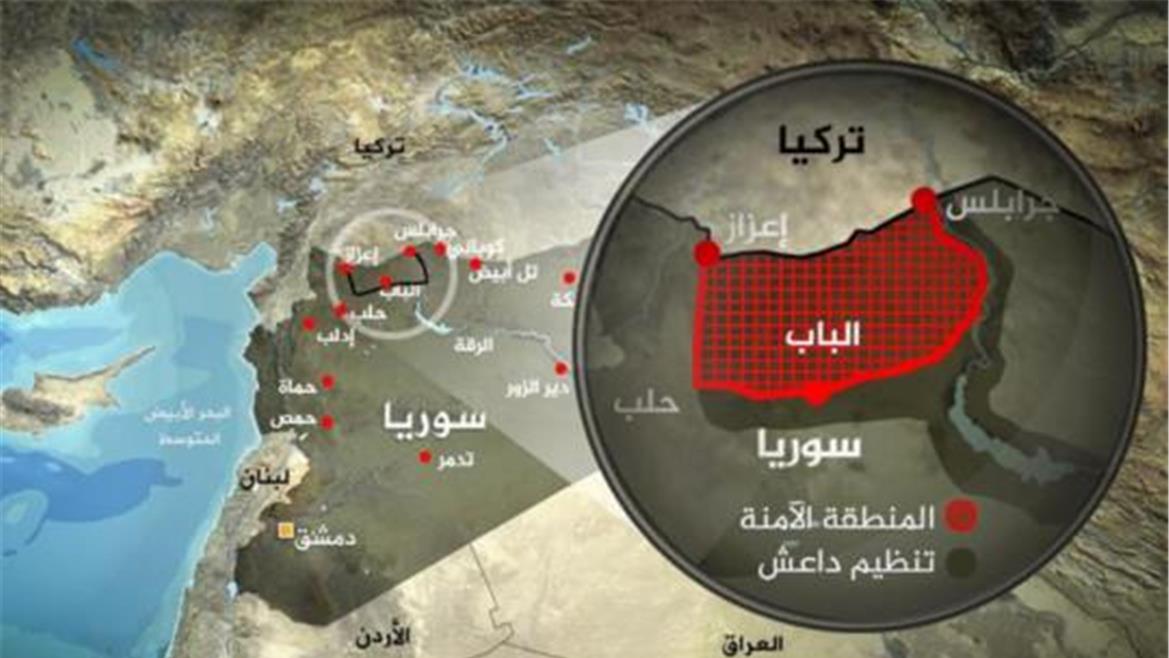 السياسة الخارجية التركية في ظل حكم حزب العدالة و التنمية 2017/2002: دراسة للدور التركي في الأزمة السورية السياسة الخارجية التركية في ظل حكم حزب العدالة و التنمية 2017/2002: دراسة للدور التركي في الأزمة السورية