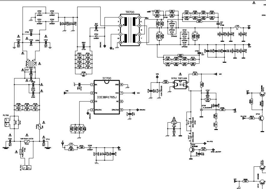schema