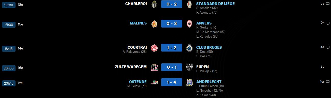 Résultats W9bGw