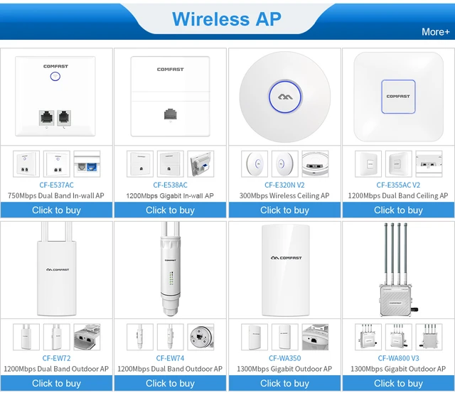 Interface de gestion du contrôleur WiFi