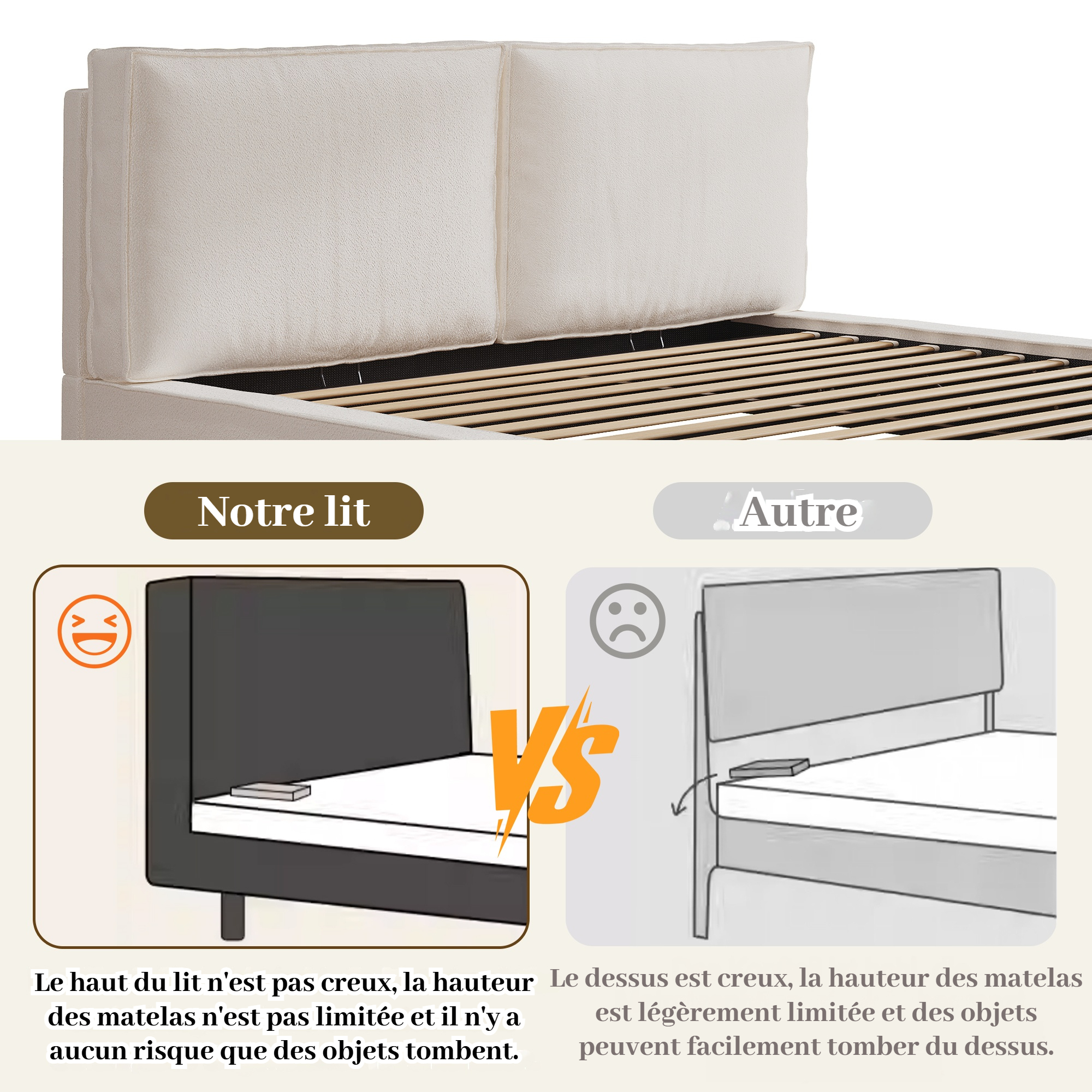 Tête de lit pleine sans ouverture derrière le matelas