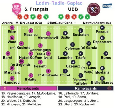 INFOS ce VENDREDI 21 JUIN 2024 (Matinée) > 2ÈME RECRUE OFFICIALISÉE par l'USM avec l'Arrière, ouvreur et buteur  Baptiste MOUCHOUS 25 ans jusqu'en 2026 <> USM PROLONGATIONS > DÉPARTS et ARRIVÉES <> CRABOS USM DEMI-FINALE <>  DEMI-FINALES TOP 14 Whxdu7