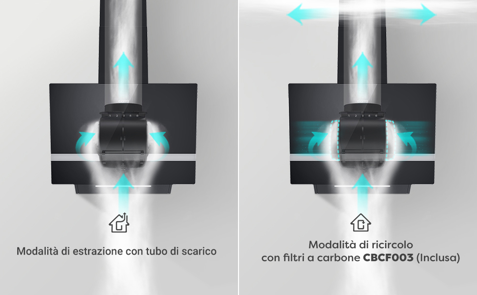 CIARRA Cappa Ad Angolo 60cm Touch Control 650 M³/h - Livello Rumore 55dB(A) - Sistema Di Ricircolo/Ventilazione Esterna 13 CIARRA CD6736H