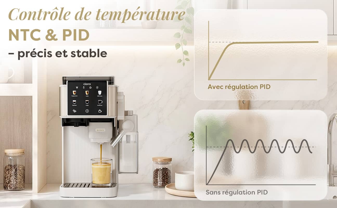 technologie PID+contrôle thermique NTC