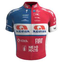 Mini Jersey Adria Mobil