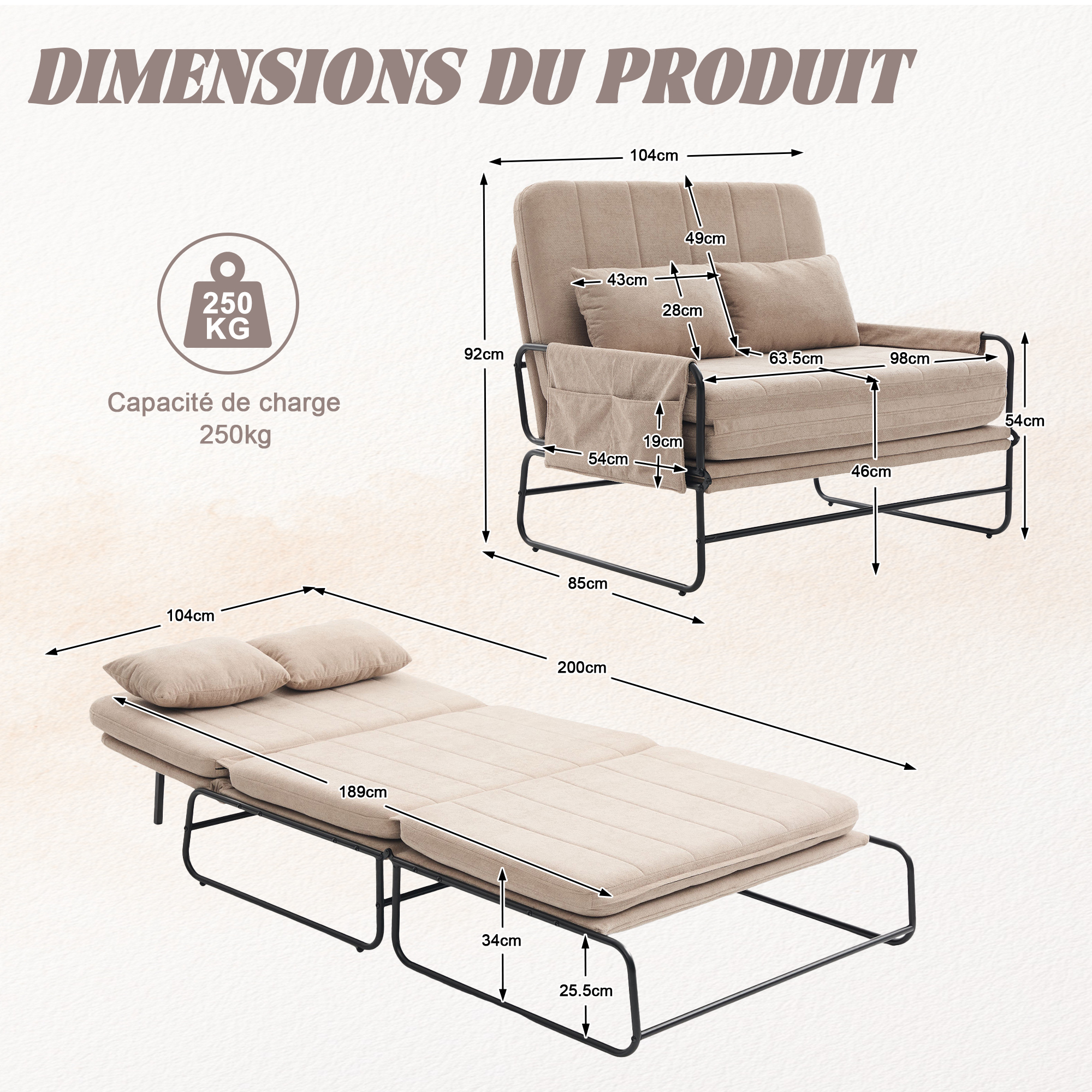 Dimension 1