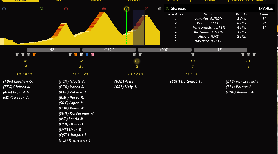 Etape 16 : Rovetta - Bormio (225,8 KM) - Page 3 Y1rNb