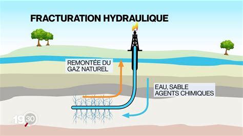 pétrole de schiste