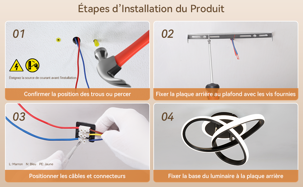 Installation facile et câblage conforme